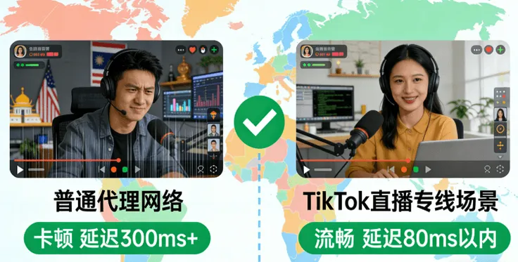 TK直播专线—流量转化器！从福州文旅TikTok泰国爆火，看东南亚直播如何稳抓流量